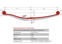 902703VV-23236853-2902101_Лист рессоры №1 передняя 3 листа Volvo FH, FM, (902703VV-23236853-2902101-10), ЧМЗ_1.jpg